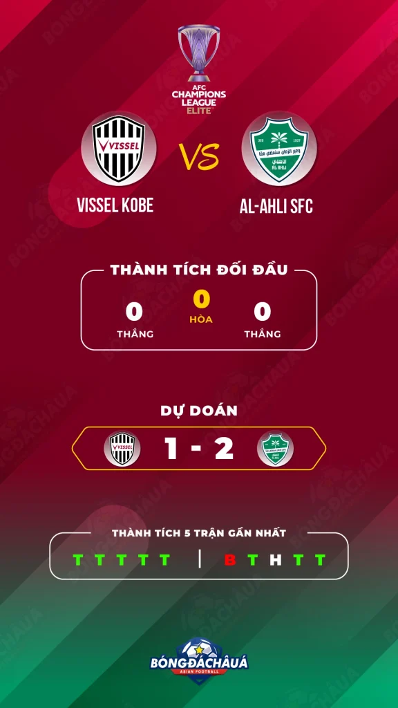 Vissel-Kobe-vs-Al-Ahli-SFC