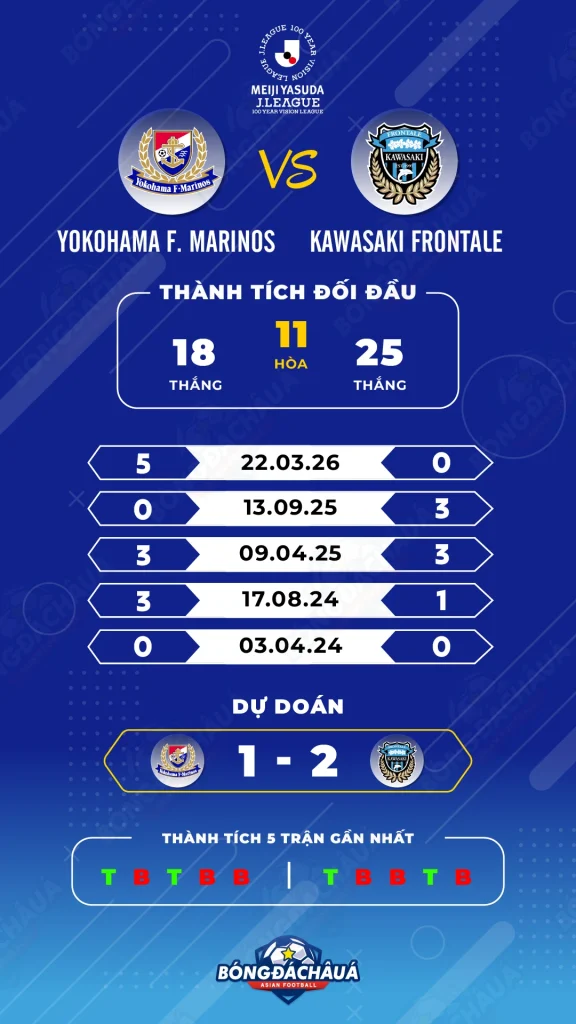 Yokohama-F.-Marinos-vs-Kawasaki-Frontale