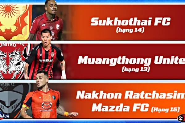 3 Câu Lạc Bộ Cạnh Tranh Khốc Liệt Tấm Vé Trụ Hạng Thai League 202526