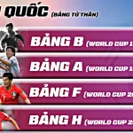 4 Bảng Tử Thần Mà Hàn Quốc Từng Đối Mặt