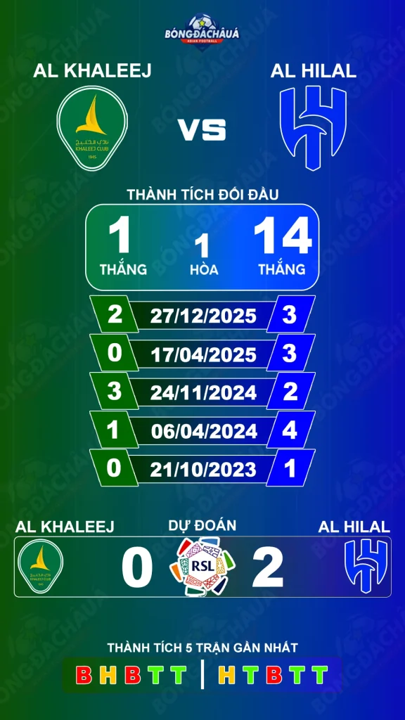 Al Khaleej đối đầu Al Hilal