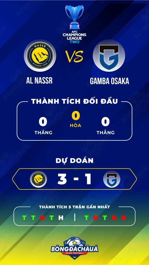 Al-Nassr-vs-Gamba-Osaka