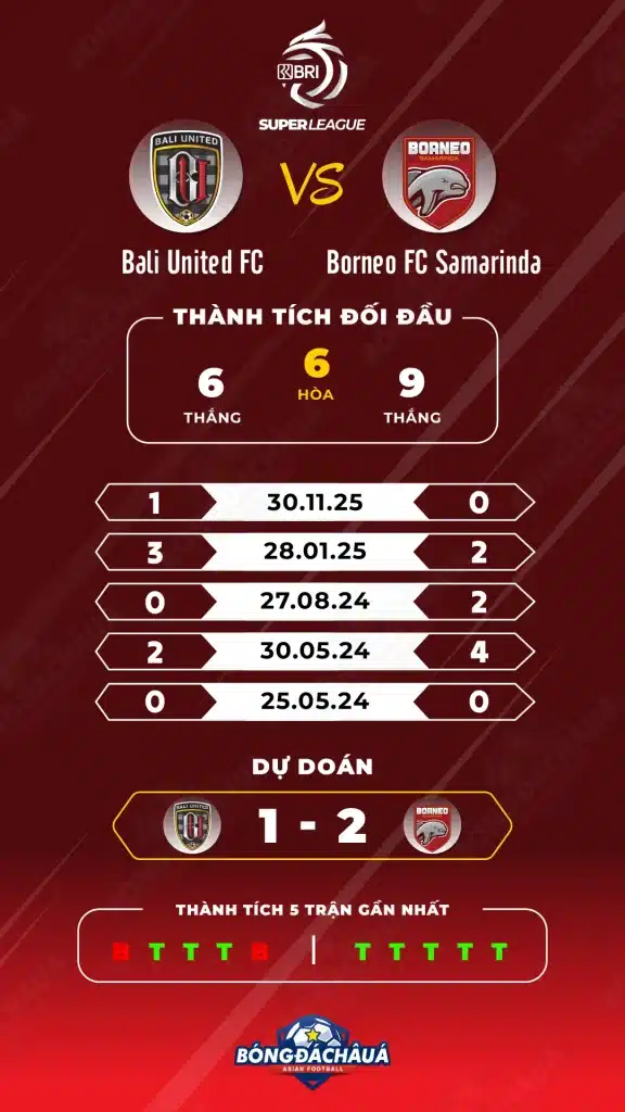 Bali-United-vs-Borneo-FC