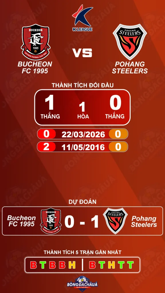 Bucheon 1995 đối đầu Pohang Steelers