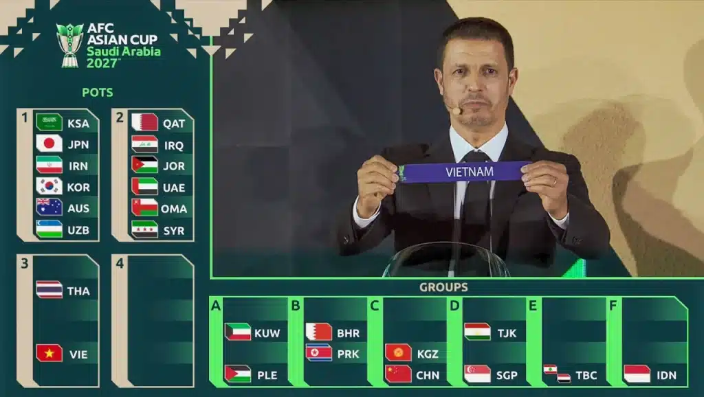 Đội tuyển Việt Nam nằm cùng bảng đấu với Hàn Quốc, UAE, Lebanon/Yemen. Ảnh: AFC
