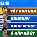 Dự Đoán Bảng H World Cup 2026 Cơ Hội Nào Cho Ả Rập Xê Út