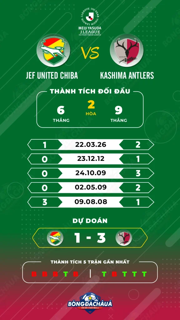 JEF-United-Chiba-vs-Kashima-Antlers