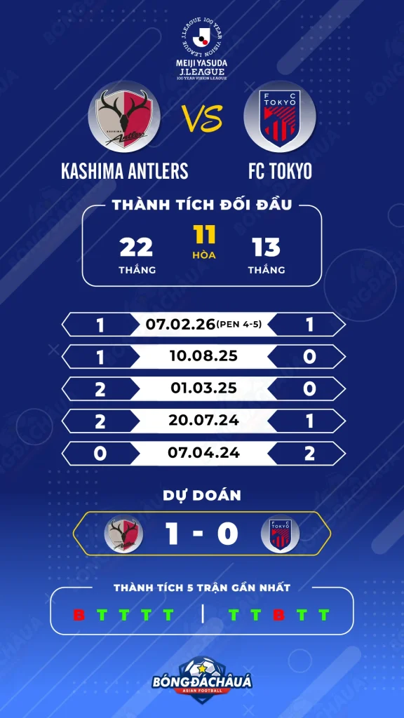 Kashima-Antlers-vs-FC-Tokyo