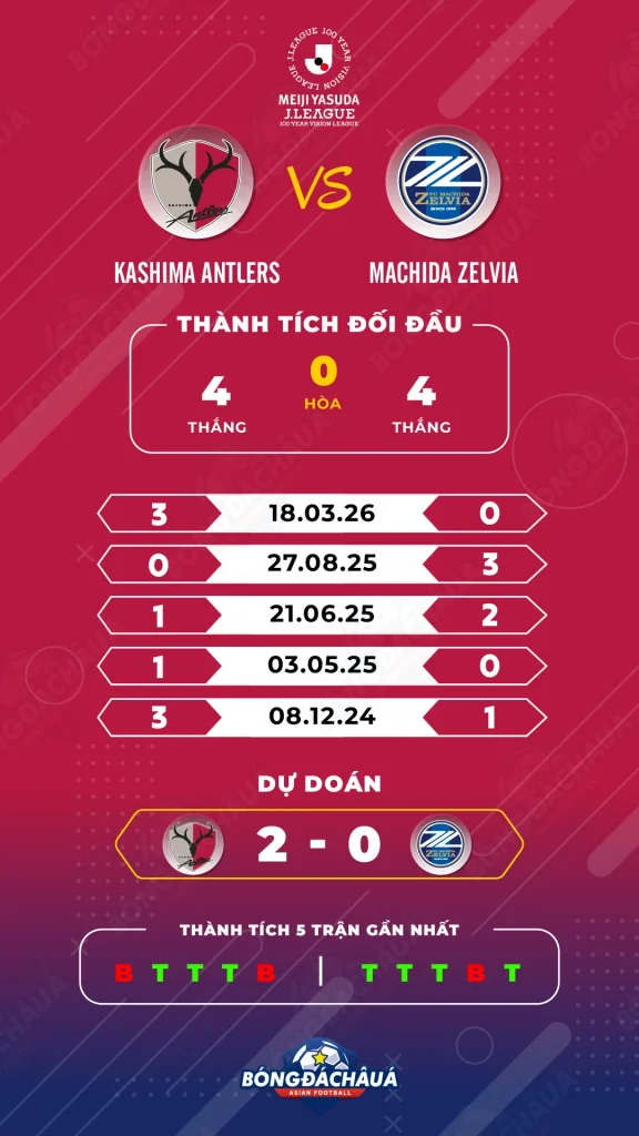 Kashima-Antlers-vs-Machida-Zelvia