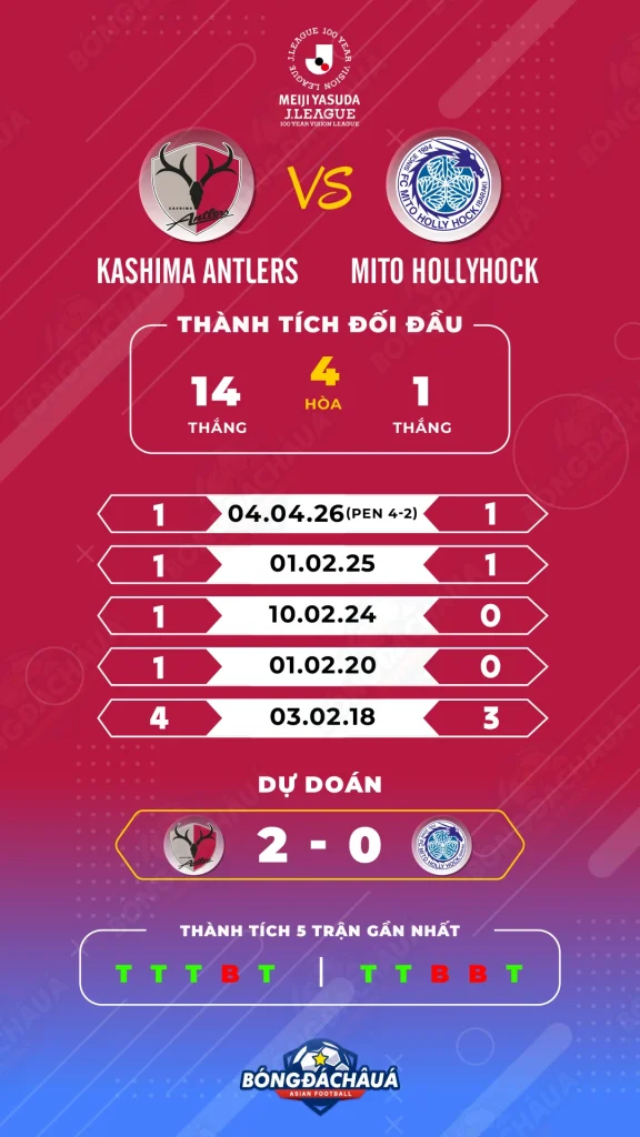 Kashima-Antlers-vs-Mito-Hollyhock