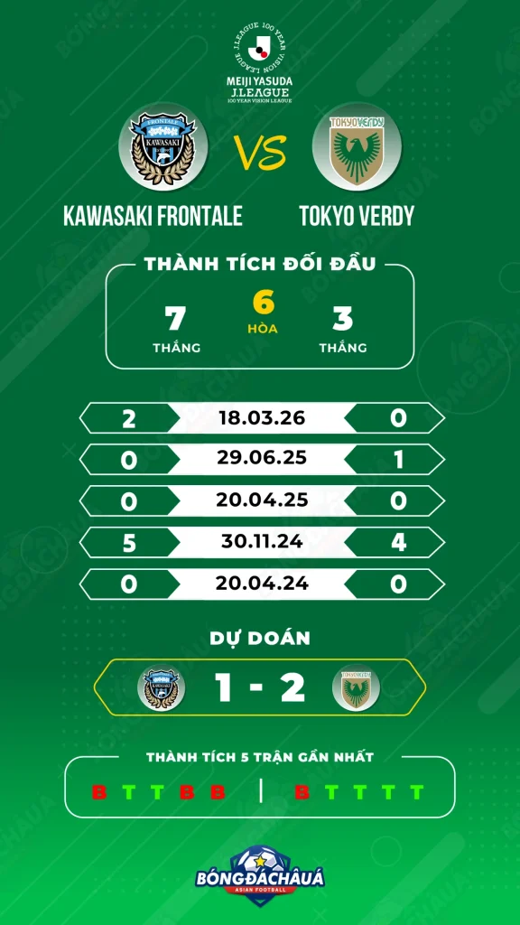 Kawasaki-Frontale-vs-Tokyo-Verdy