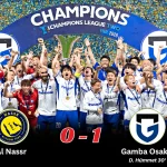 Kết Quả Chung Kết AFC Champions League Two 202526