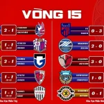 Kết Quả J1 League 2026 Vòng 15