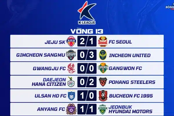 Kết Quả Vòng 13 K League 2026