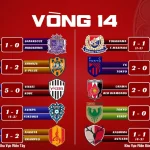 Kết Quả Vòng 14 J1 League 2026