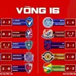 Kết Quả Vòng 16 J1 League 2026