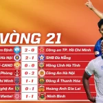 Kết Quả Vòng 21 V-League 2025/26