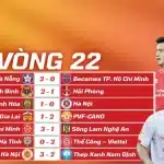 Kết Quả Vòng 22 V-League 202526