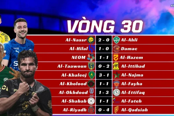 Kết Quả Vòng 30 Saudi Pro League 2025/26