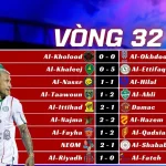 Kết Quả Vòng 32 Saudi Pro League 2025/26