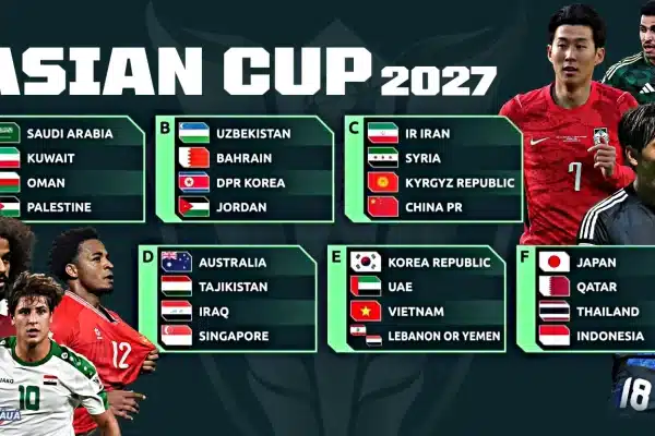 Lịch Thi Đấu Vòng Bảng Asian Cup 2027 Mới Nhất