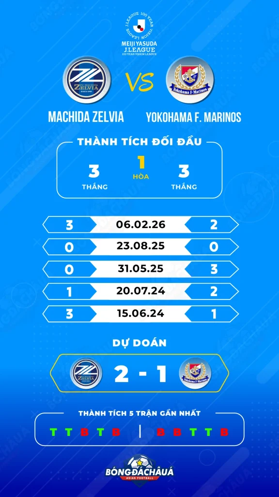 Machida-Zelvia-vs-Yokohama-F.-Marinos