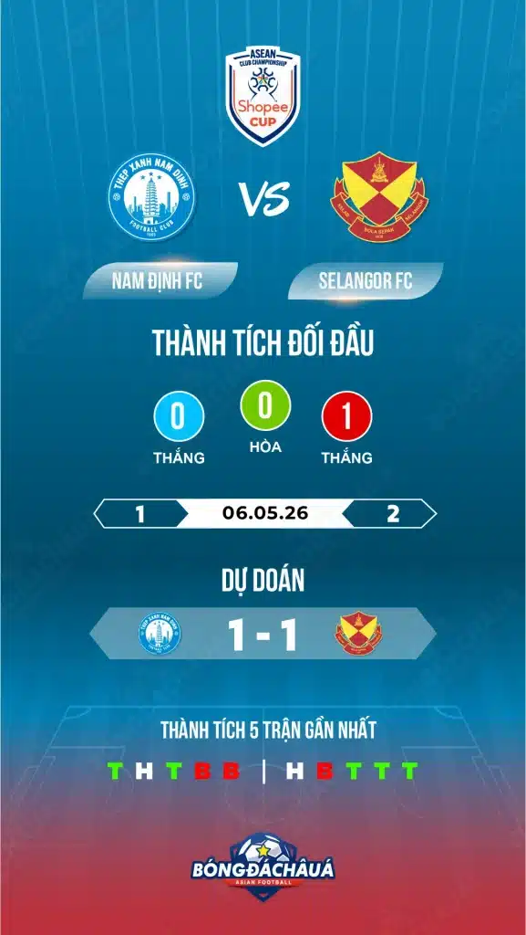Nam-Định-FC-vs-Selangor-FC