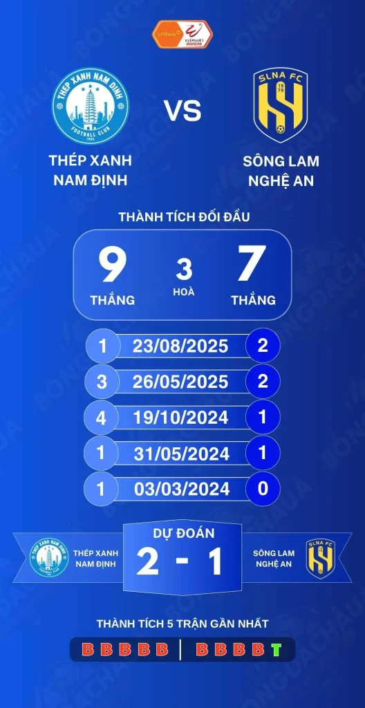 Nam-dinh-vs-song-lam-nghe-an-31-05