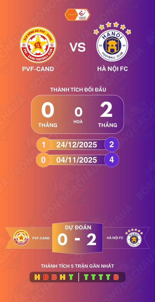 PVF - CAND đối đầu Hà Nội FC