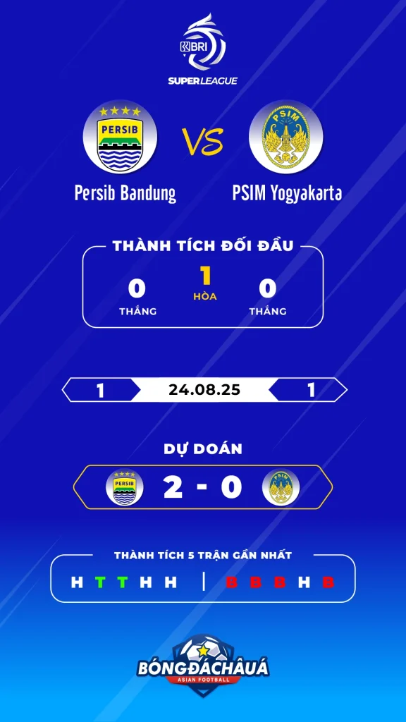 Persib-Bandung-vs-PSIM-Yogyakarta