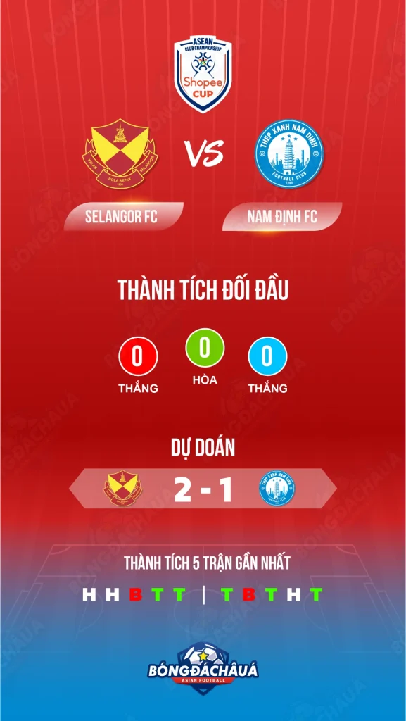 Selangor-FC-vs-Nam-Định-FC