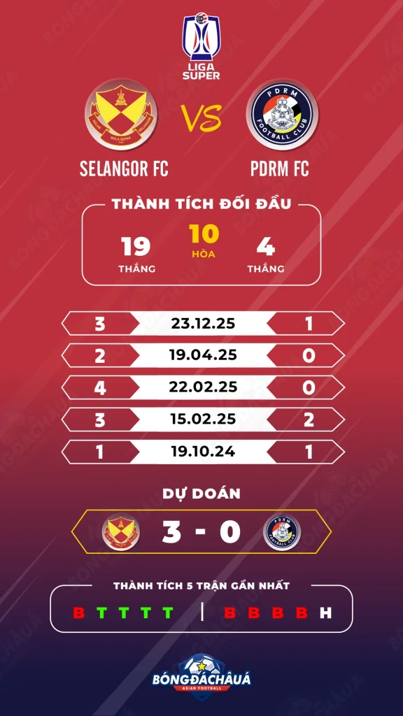 Selangor-FC-vs-PDRM-FC