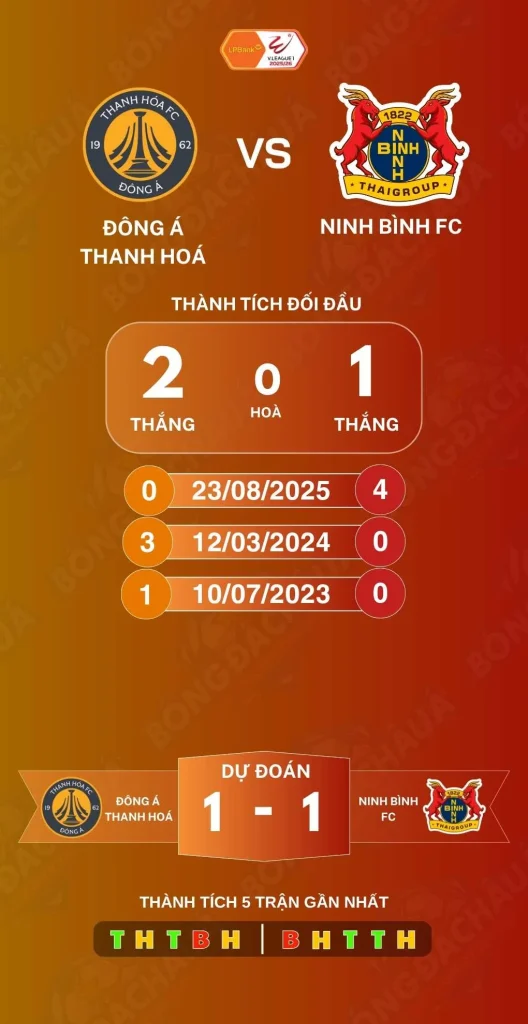 Thanh-hoa-vs-ninh-binh-31-05