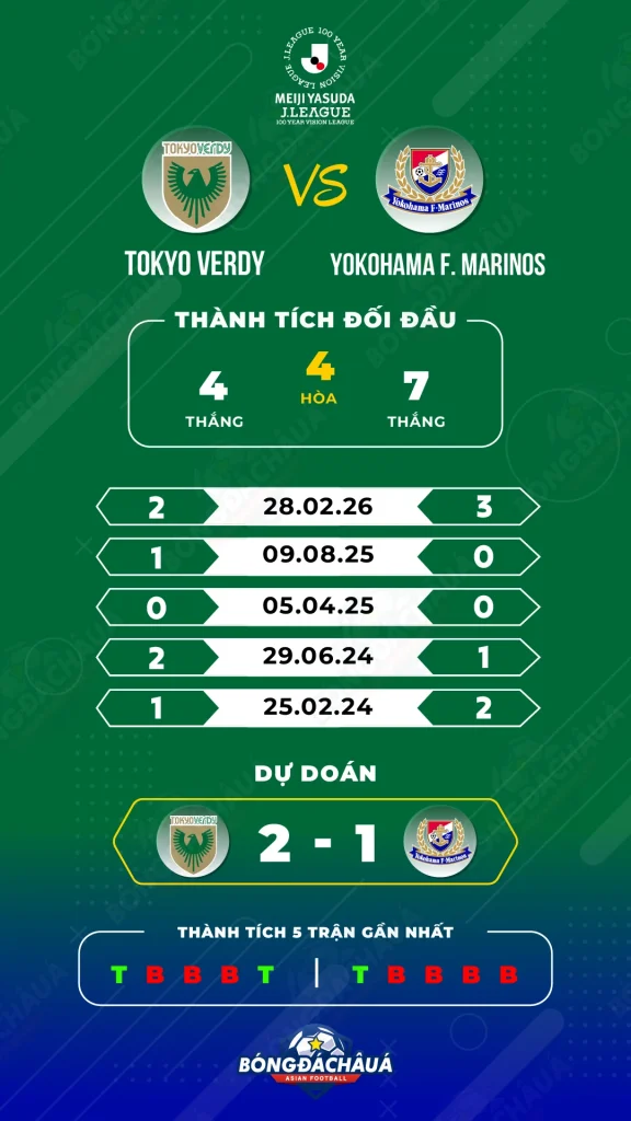 Tokyo-Verdy-vs-Yokohama-F.-Marinos