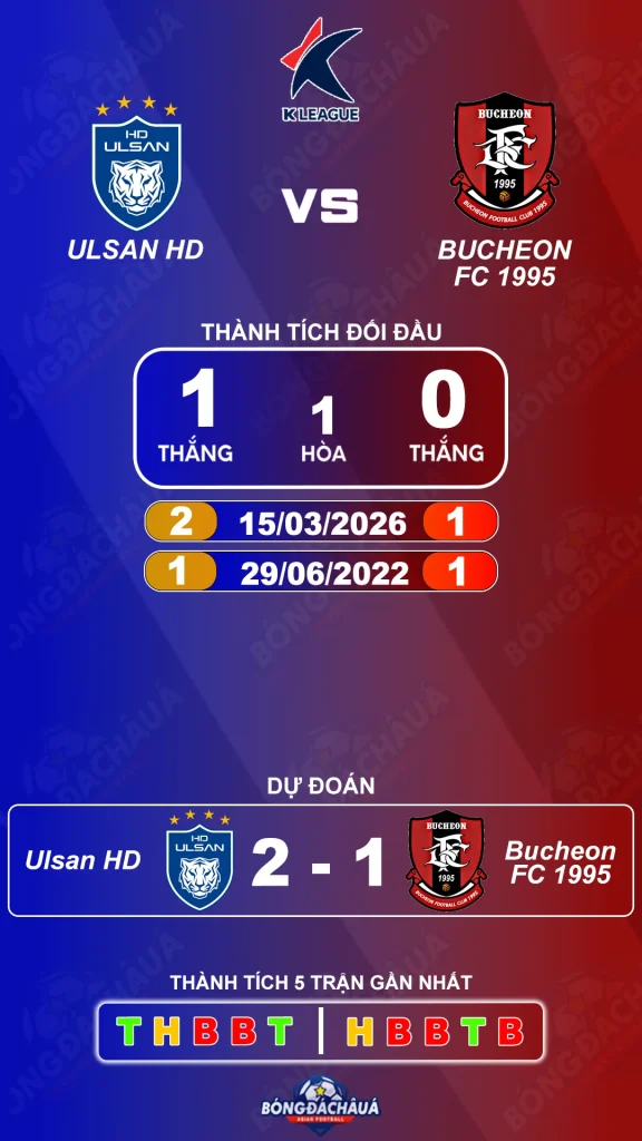 Ulsan HD đối đầu Bucheon 1995