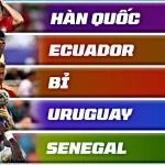 5 Đội Tuyển Gây Bất Ngờ Tại Vòng Bảng World Cup 2026
