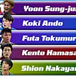 5 Ngôi Sao Tuổi Teen Nổi Bật Tại J1 League 2026