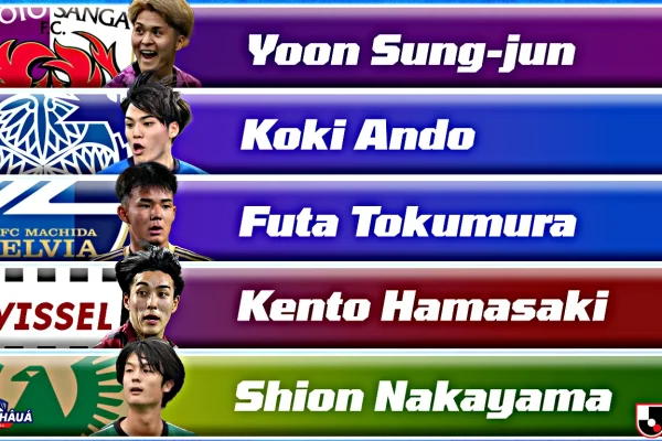 5 Ngôi Sao Tuổi Teen Nổi Bật Tại J1 League 2026