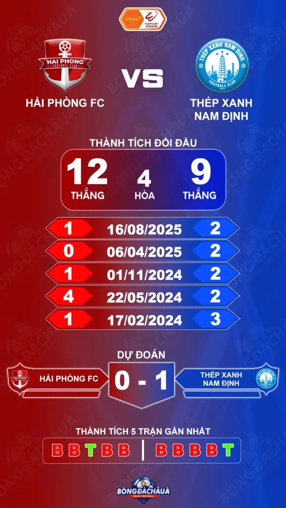 Hai-phong-vs-Nam-dinh-07-06