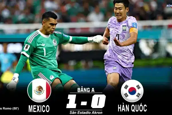 Hàn Quốc Thua Tối Thiểu, Mexico Giành Vé Sớm