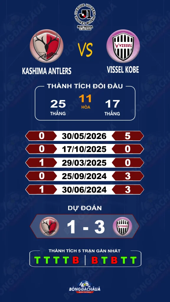 Kashima-Antlers-vs-Vissel-Kobe-06-06