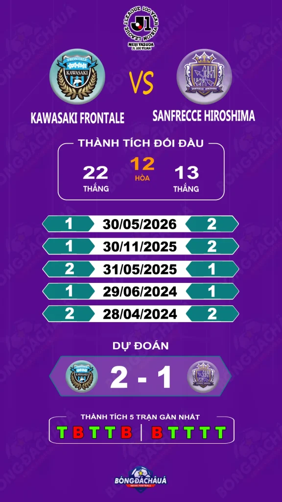 Kawasaki-Frontale-vs-Sanfrecce-Hiroshima-06-06