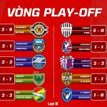 Kết Quả Lượt Đi Playoff J1 League 2026
