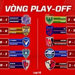 Kết Quả Playoff J1 League 2026 Lượt Về
