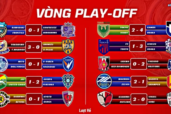 Kết Quả Playoff J1 League 2026 Lượt Về