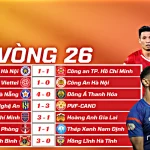 kết quả vòng 26 v-league 2025/26
