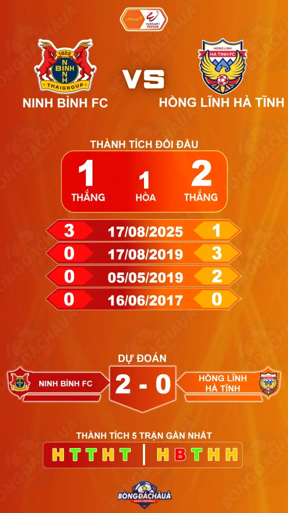 Ninh-binh-vs-Ha-Tinh-07-06