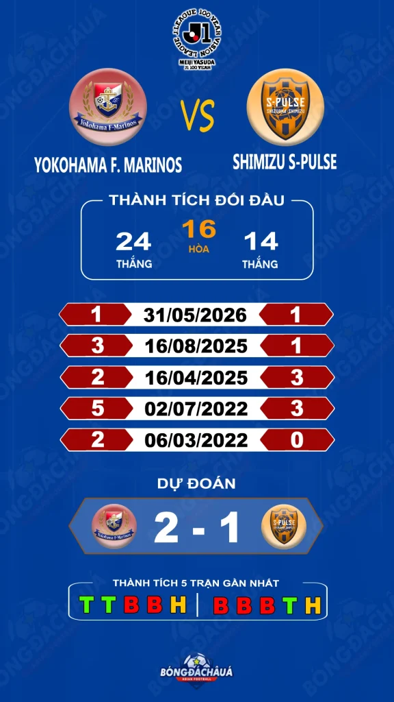 Yokohama-FMarinos-vs-Shimizu-S-Pulse-06-06