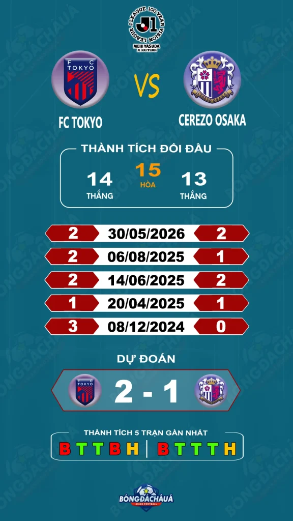 tokyo-fc-vs-cerezo-osaka-06-06
