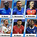 10 Ngôi Sao Nổi Bật Không có Nhiều Cơ Hội Thi Đấu tại World Cup 2026